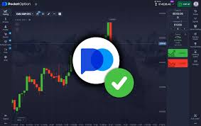 Assets Current Pocket Option A Comprehensive Guide