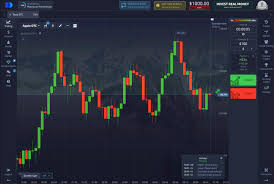 Эффективные способы pocket option пополнение счета 3