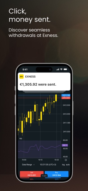 Maximize Your Trading Potential with Exness App Maximize Your Trading Potential with Exness App