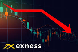 Understanding Exness Forex & CFDs A Comprehensive Guide
