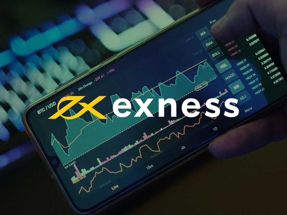 Understanding Exness Forex & CFDs A Comprehensive Guide